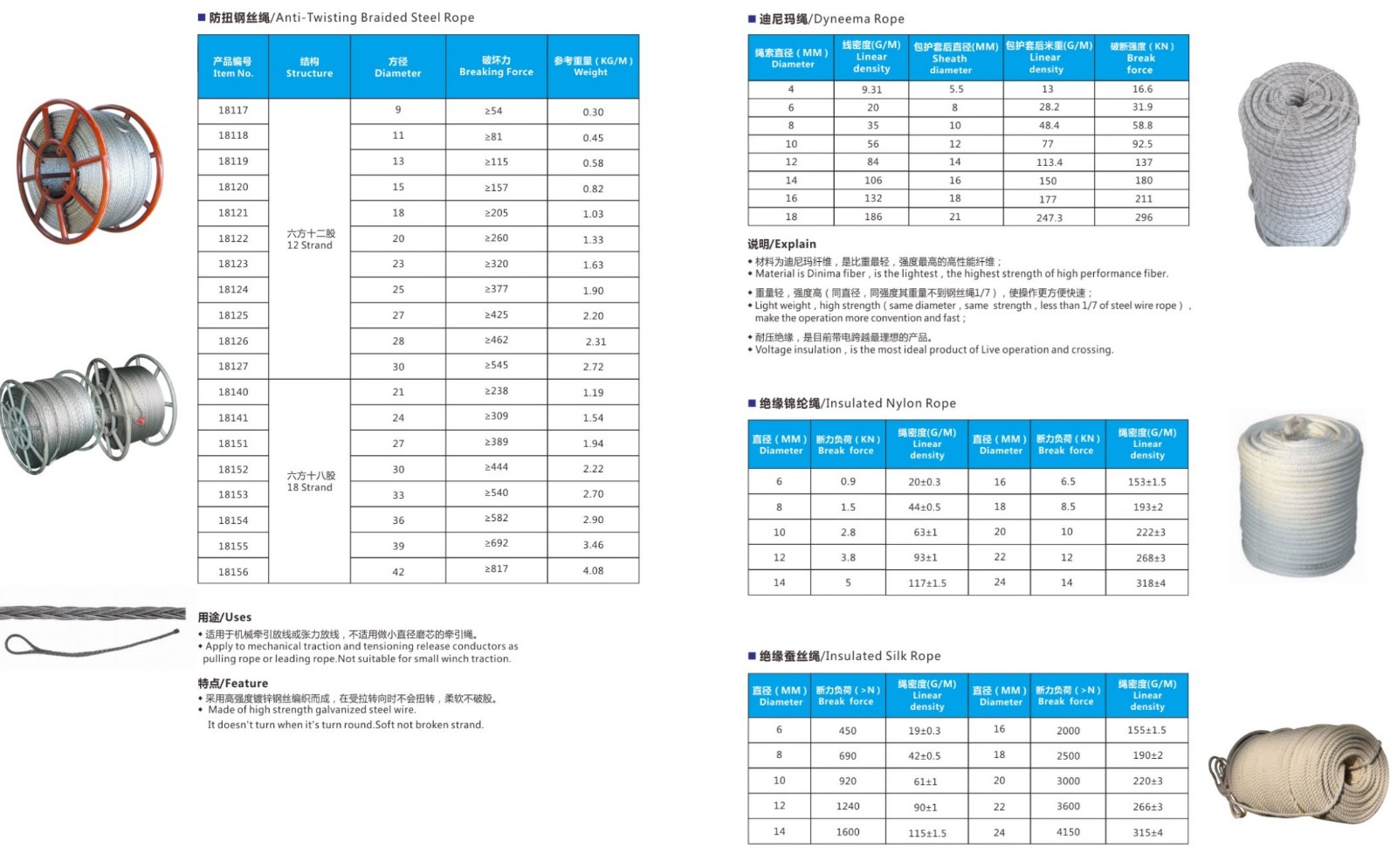 Reel Stands and traction Ropes-3.jpg